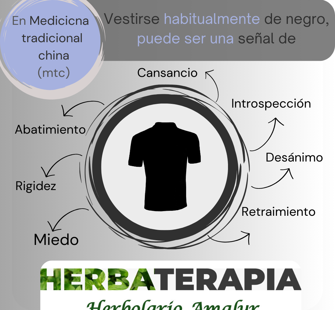 color negro